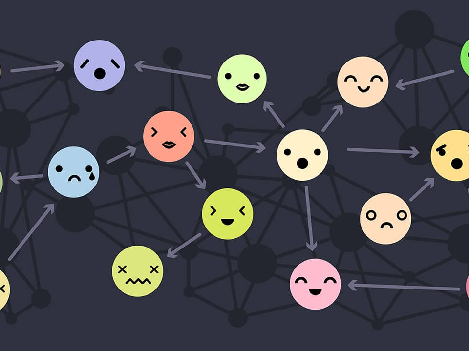 Group/Team Dynamics 8 Team Dynamics